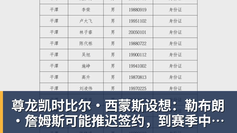 尊龙凯时比尔·西蒙斯设想：勒布朗·詹姆斯可能推迟签约，到赛季中再签