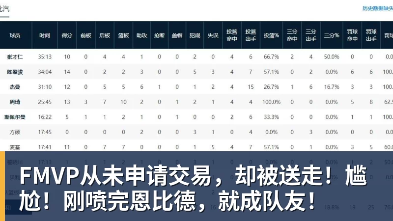 FMVP从未申请交易，却被送走！尴尬！刚喷完恩比德，就成队友！